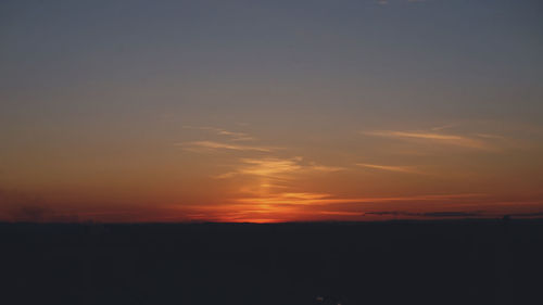 Scenic view of sky during sunset