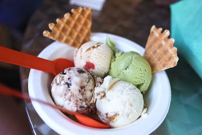 Close-up of ice cream in plate