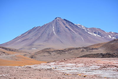 Scenic view of desert against clear blue sky