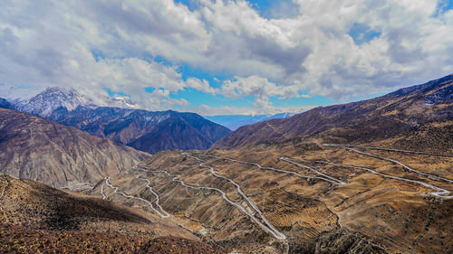 Scenic view of mountains against sky