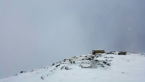 Low angle view of clear sky