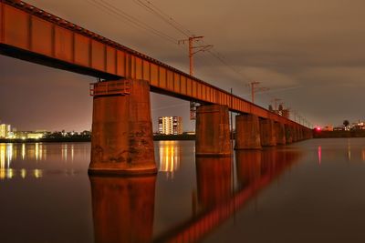 Bridge over river against sky at sunset