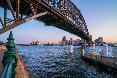 Bridge over river with city in background