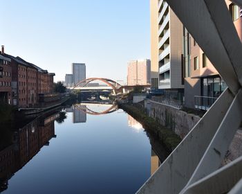 Bridge over canal amidst buildings against clear sky