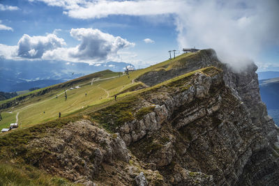 Panoramic view of landscape against sky