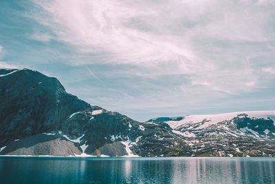 Scenic view of lake and mountains against sky