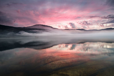 Scenic view of lake against sky during sunset