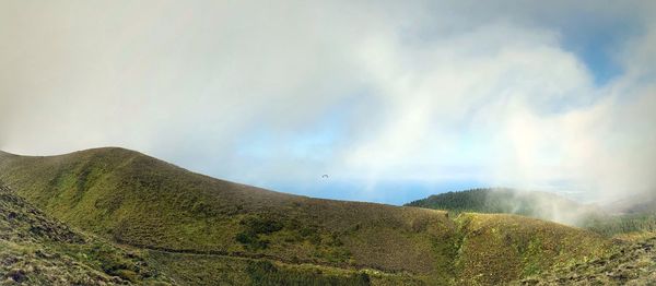 Panoramic view of mountains against sky