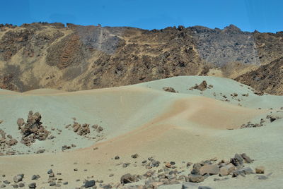 Scenic view of desert against sky