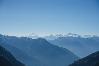 Scenic view of snowcapped mountains against clear sky