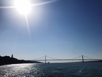 View of suspension bridge over sea