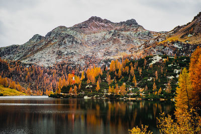 Scenic view of lake by mountain against sky