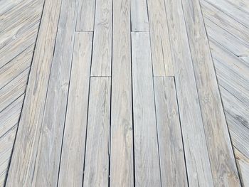 Full frame shot of wooden floor