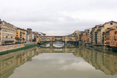 Reflection of buildings in water