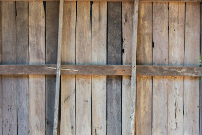 Full frame shot of wooden wall