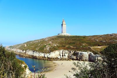 Lighthouse by building against clear blue sky