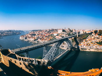 Aerial view of suspension bridge over river