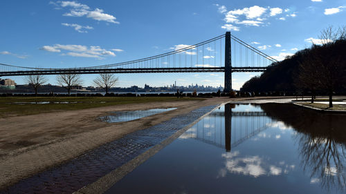 View of suspension bridge over river