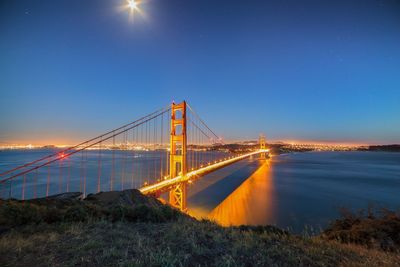 Bridge over river at night