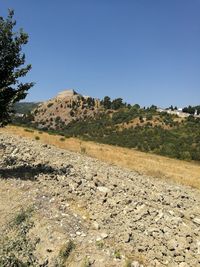 Scenic view of landscape against clear sky