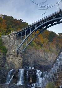 Bridge over river against sky