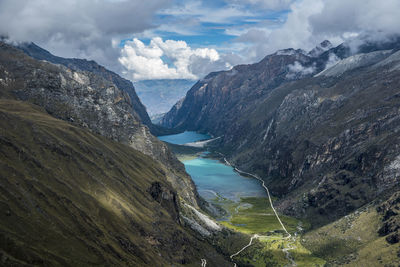 Panoramic view of lake and mountains against sky