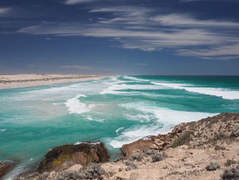 Scenic view of sea against sky