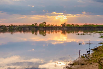 Scenic view of lake against sky during sunset