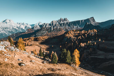 Scenic view of snowcapped mountains against clear sky