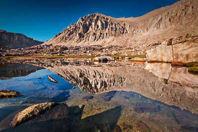 Scenic view of lake by mountain against sky