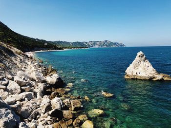 Scenic view of sea against clear sky