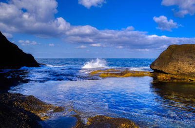 Scenic view of sea against sky