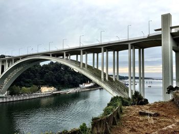 Bridge over river