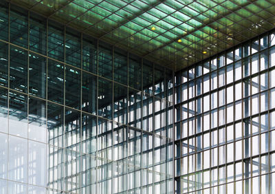 Low angle view of glass ceiling in building