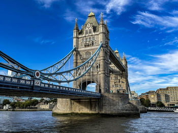 Bridge over river against sky