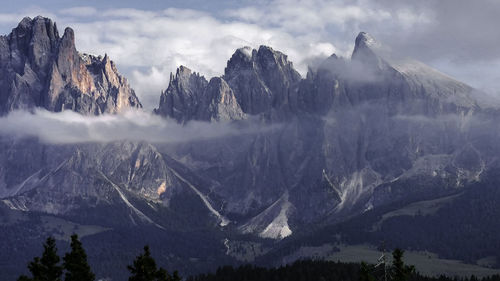 Panoramic view of snowcapped mountains against sky