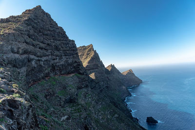 Rock formations by sea against blue sky