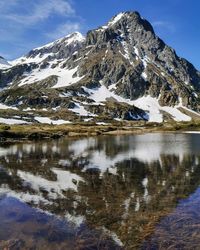 Scenic view of lake and snowcapped mountains against sky