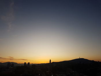 Silhouette buildings against sky during sunset