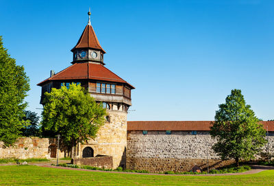 View of old building against sky