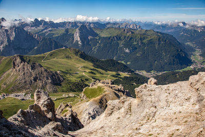 Panoramic view of landscape against sky