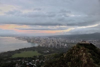 Aerial view of city against cloudy sky