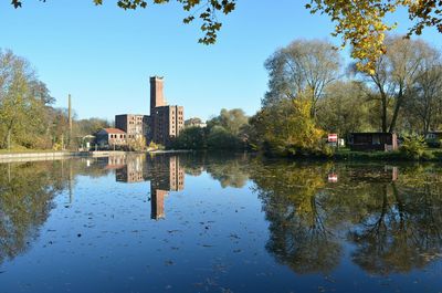 Reflection of trees in lake against clear sky
