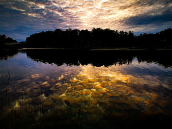 Scenic view of lake against sky during sunset