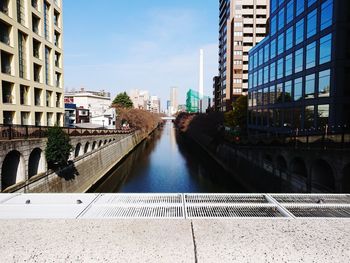 River amidst city against sky