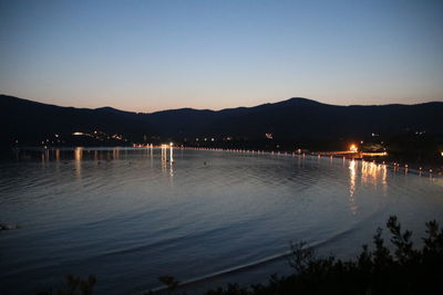 Scenic view of lake against clear sky at sunset