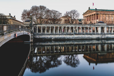 Reflection of arch bridge in water