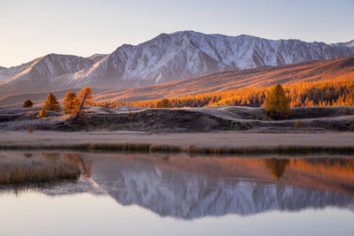 Scenic view of lake by mountains against sky