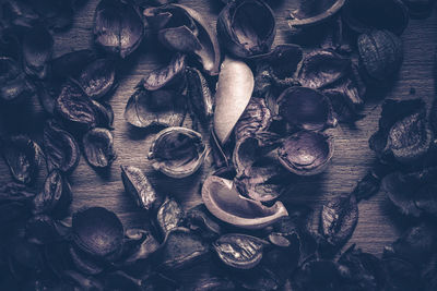 Full frame shot of ice cream