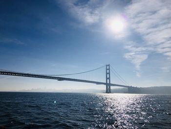 View of suspension bridge over sea